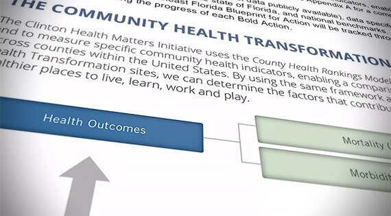 Clinton Health Matters Initiative’s Community Health Transformation Model